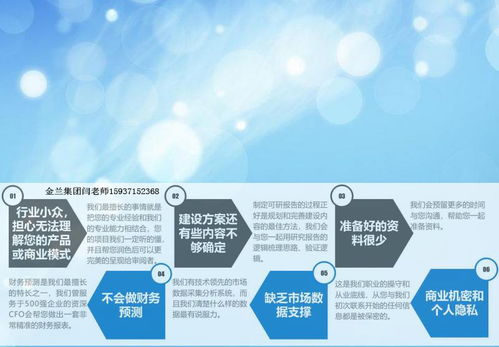 哈密專業(yè)編寫可行性分析報告，十余年品牌咨詢策劃服務(wù)